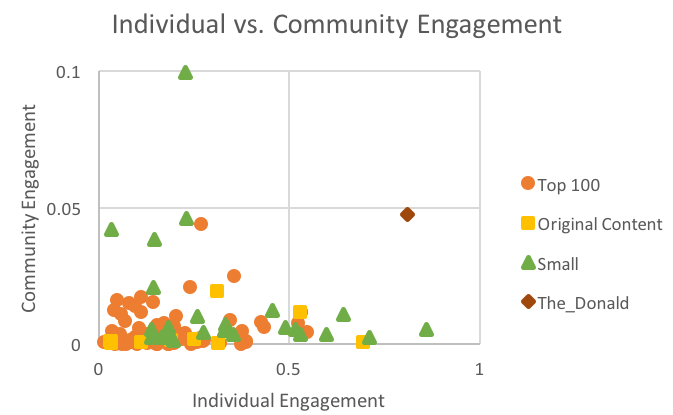 quadrant-analysis.png